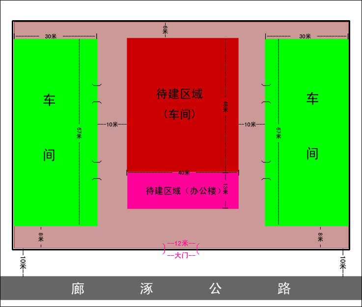 河北廊坊地区独院厂库房出租